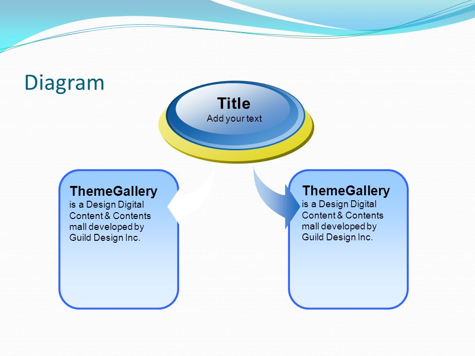 Diagram Title. Add your text. ThemeGallery is a Design Digital Content & Contents mall developed by Guild Design Inc.