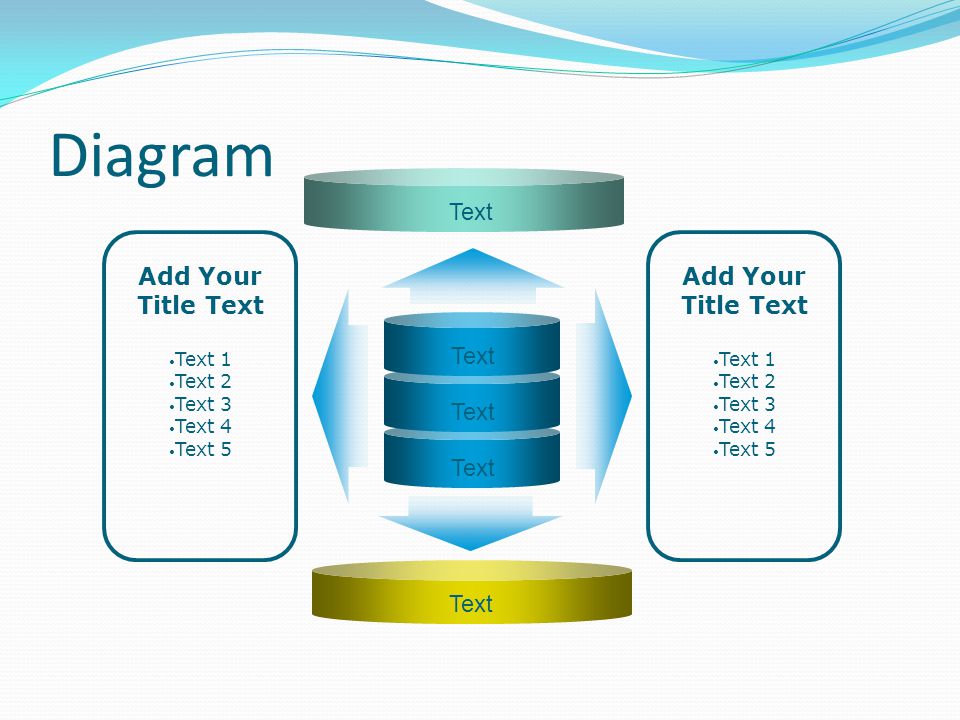 Diagram Text Add Your Title Text Add Your Title Text Text Text Text