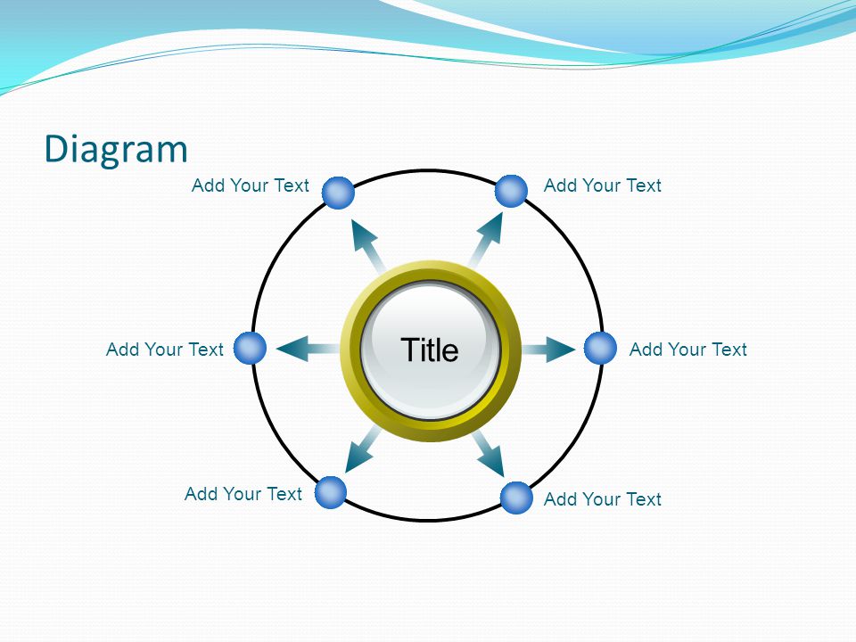 Diagram Title Add Your Text Add Your Text Add Your Text Add Your Text
