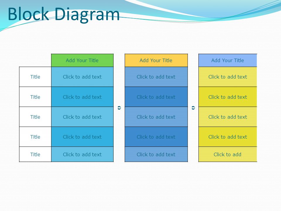 Block Diagram Add Your Title  Title Click to add text Click to add