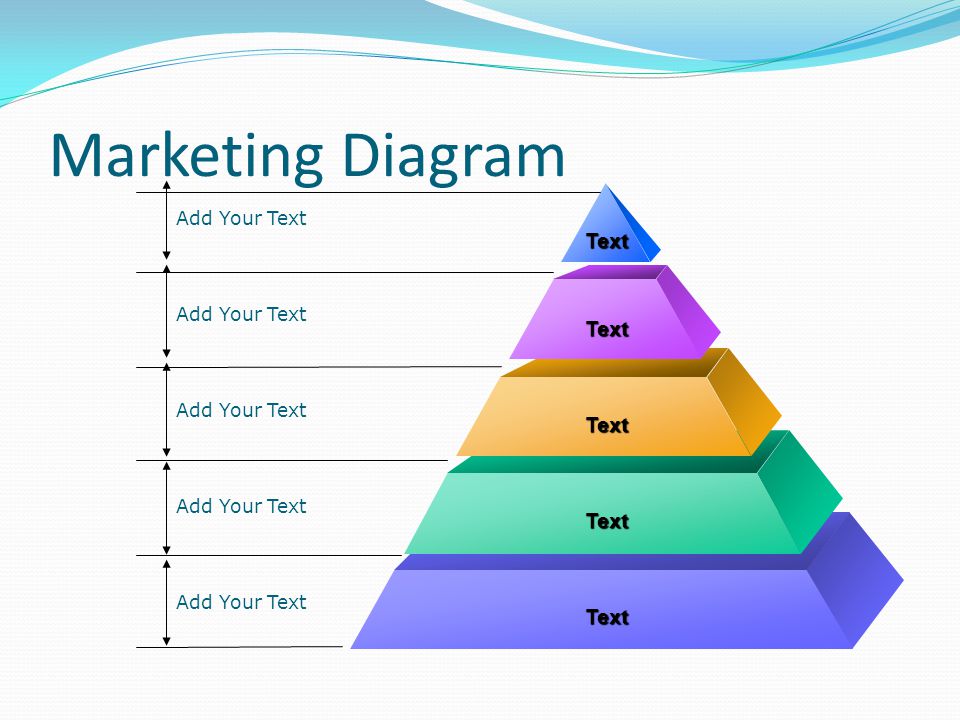 Marketing Diagram Text Text Text Text Text Add Your Text Add Your Text