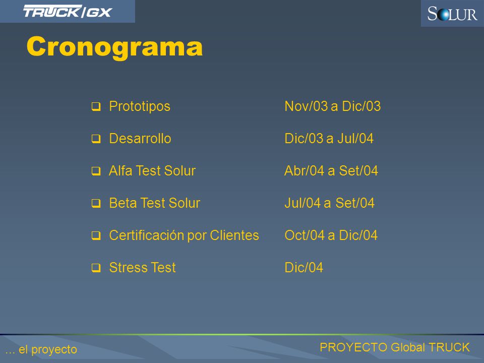 Cronograma Prototipos Nov/03 a Dic/03 Desarrollo Dic/03 a Jul/04