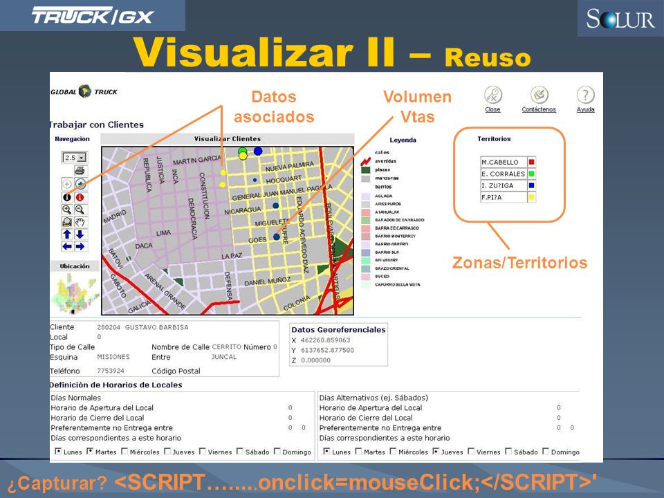 Visualizar II – Reuso ¿Capturar <SCRIPT….....onclick=mouseClick;</SCRIPT> Datos asociados. Volumen Vtas.