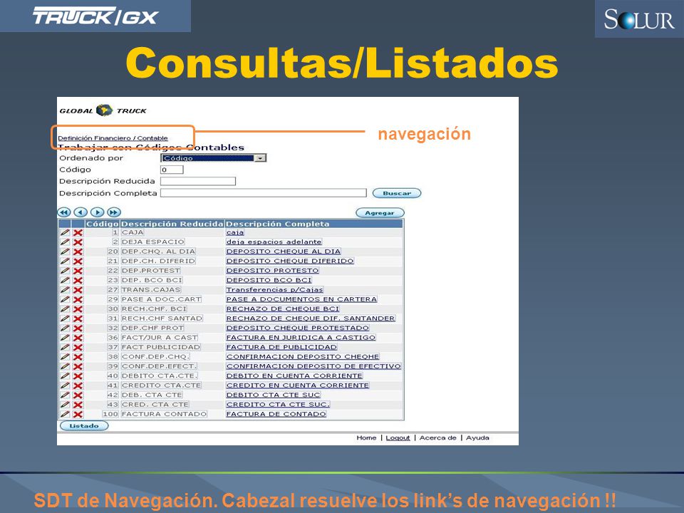SDT de Navegación. Cabezal resuelve los link’s de navegación !!