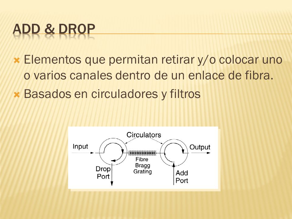 Add & Drop Elementos que permitan retirar y/o colocar uno o varios canales dentro de un enlace de fibra.