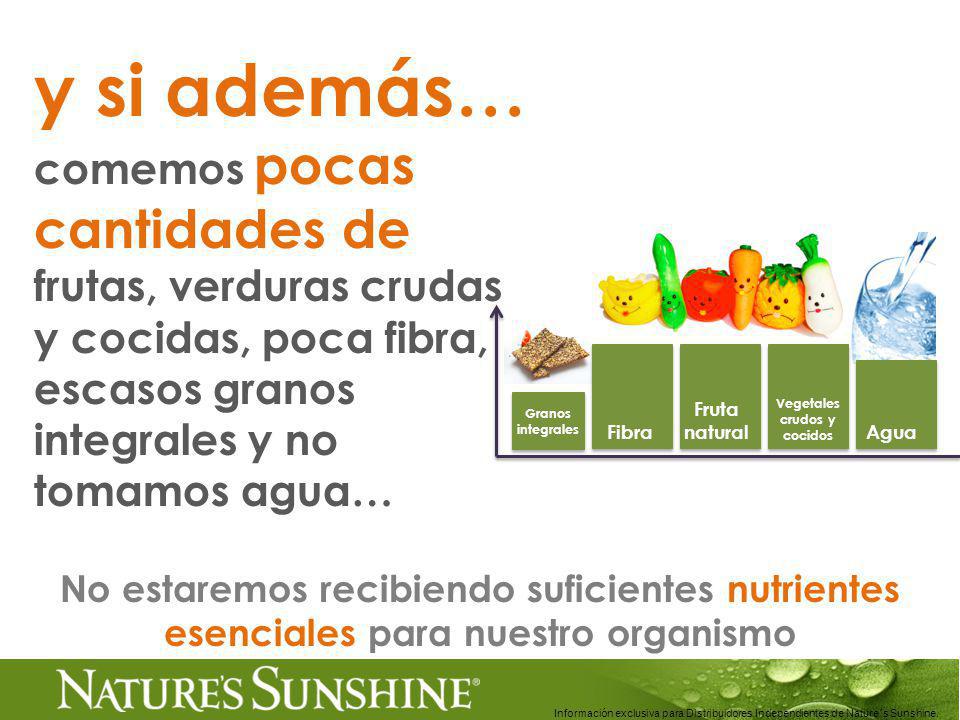 y si además… comemos pocas cantidades de frutas, verduras crudas y cocidas, poca fibra, escasos granos integrales y no tomamos agua…
