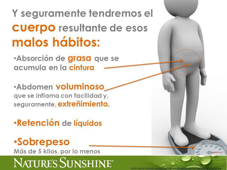 Y seguramente tendremos el cuerpo resultante de esos malos hábitos: