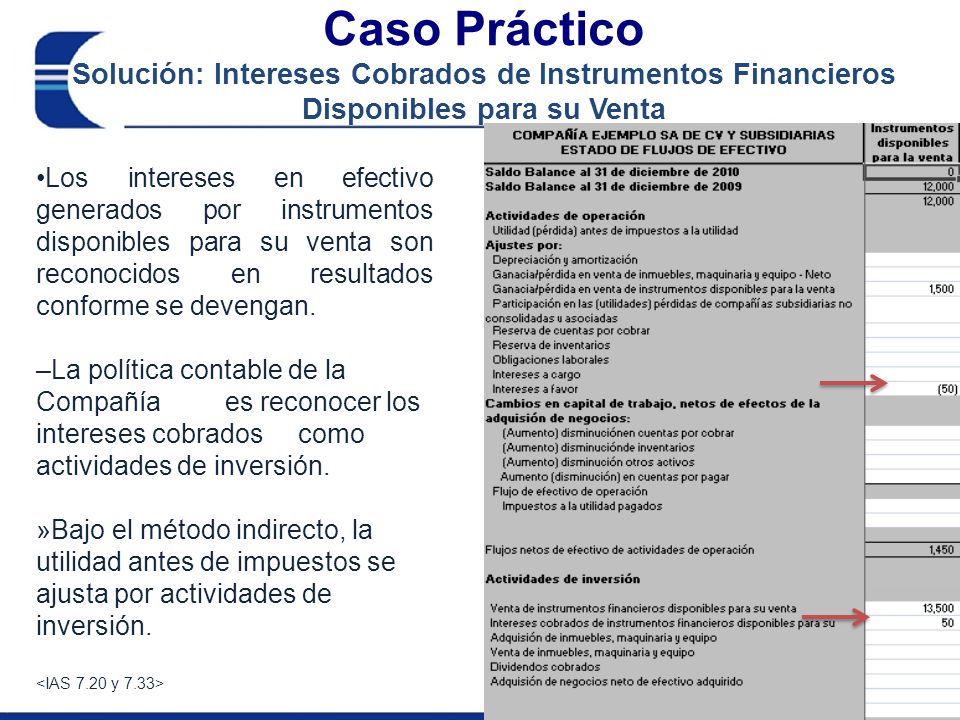 Caso Práctico Solución: Intereses Cobrados de Instrumentos Financieros Disponibles para su Venta