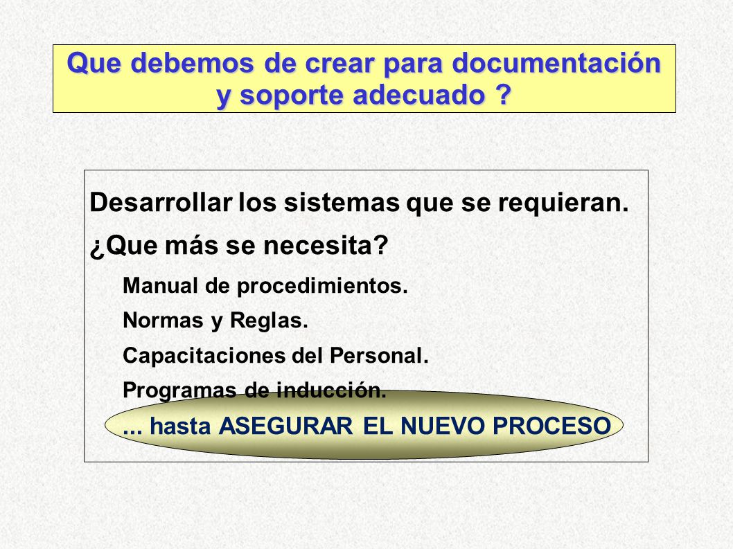 Que debemos de crear para documentación y soporte adecuado