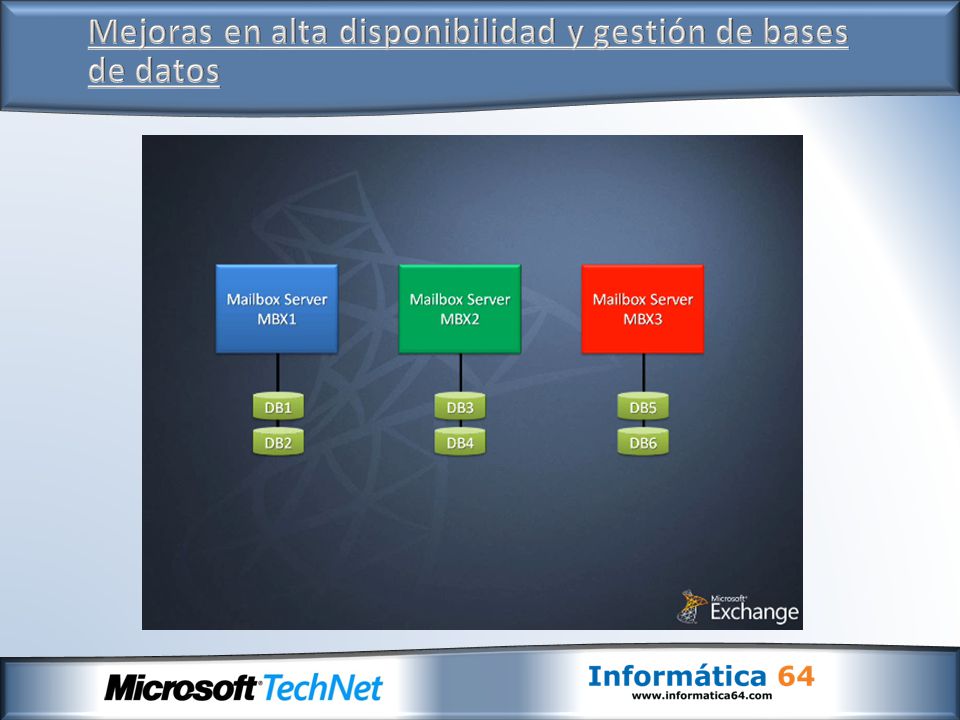 Mejoras en alta disponibilidad y gestión de bases de datos
