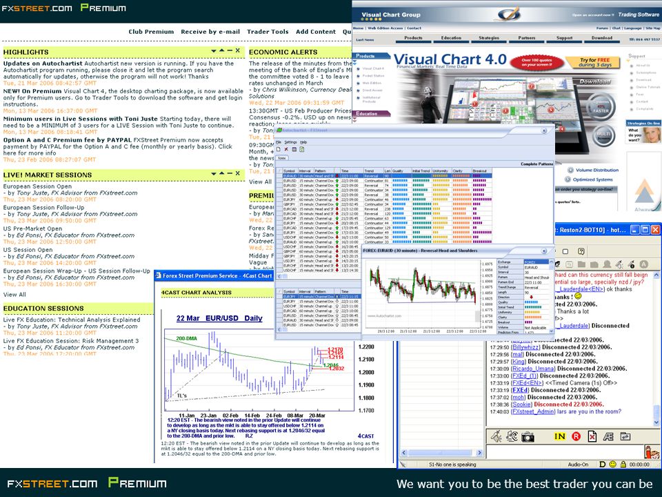 We want you to be the best trader you can be