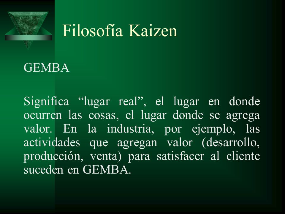 Filosofía Kaizen GEMBA