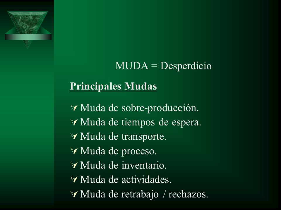 MUDA = Desperdicio Principales Mudas. Muda de sobre-producción. Muda de tiempos de espera. Muda de transporte.