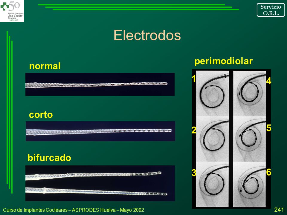 Electrodos perimodiolar normal 1 4 corto 5 2 bifurcado 3 6