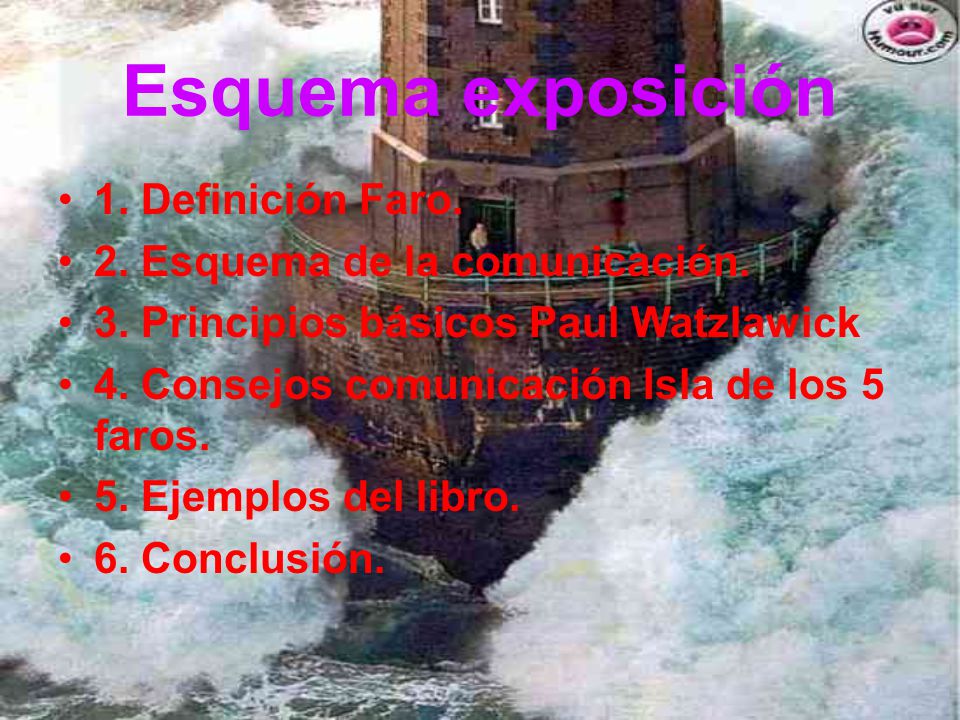 Esquema exposición 1. Definición Faro. 2. Esquema de la comunicación.