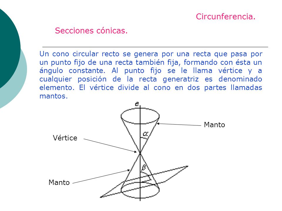 Circunferencia. Secciones cónicas.