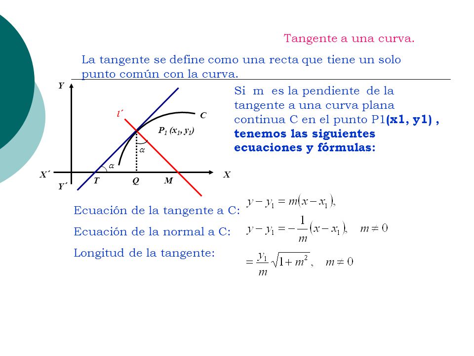 Ecuación de la tangente a C: Ecuación de la normal a C: