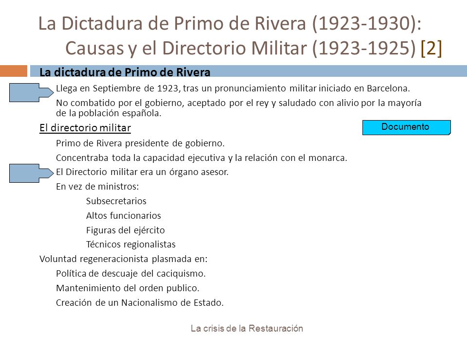 La Dictadura de Primo de Rivera ( ): Causas y el Directorio Militar ( ) [2]