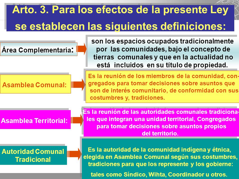 Arto. 3. Para los efectos de la presente Ley se establecen las siguientes definiciones: