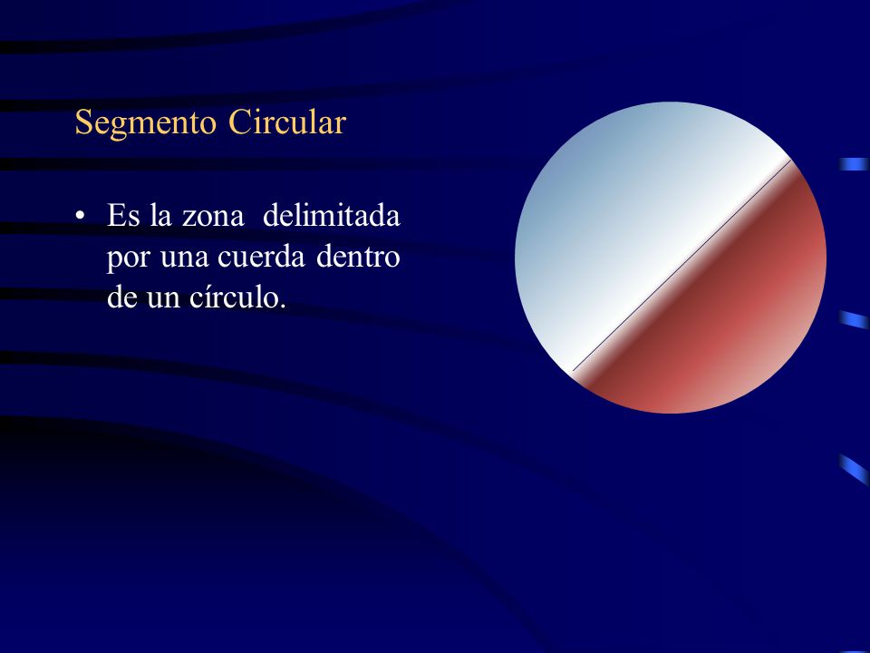 Segmento Circular Es la zona delimitada por una cuerda dentro de un círculo.