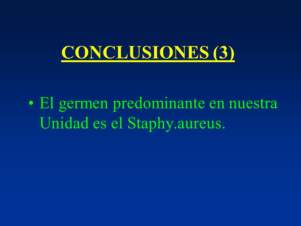 CONCLUSIONES (3) El germen predominante en nuestra Unidad es el Staphy.aureus.