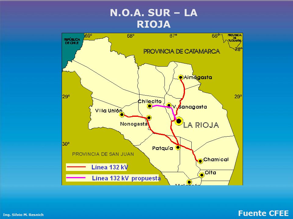N.O.A. SUR – LA RIOJA Fuente CFEE Ing. Silvio M. Resnich