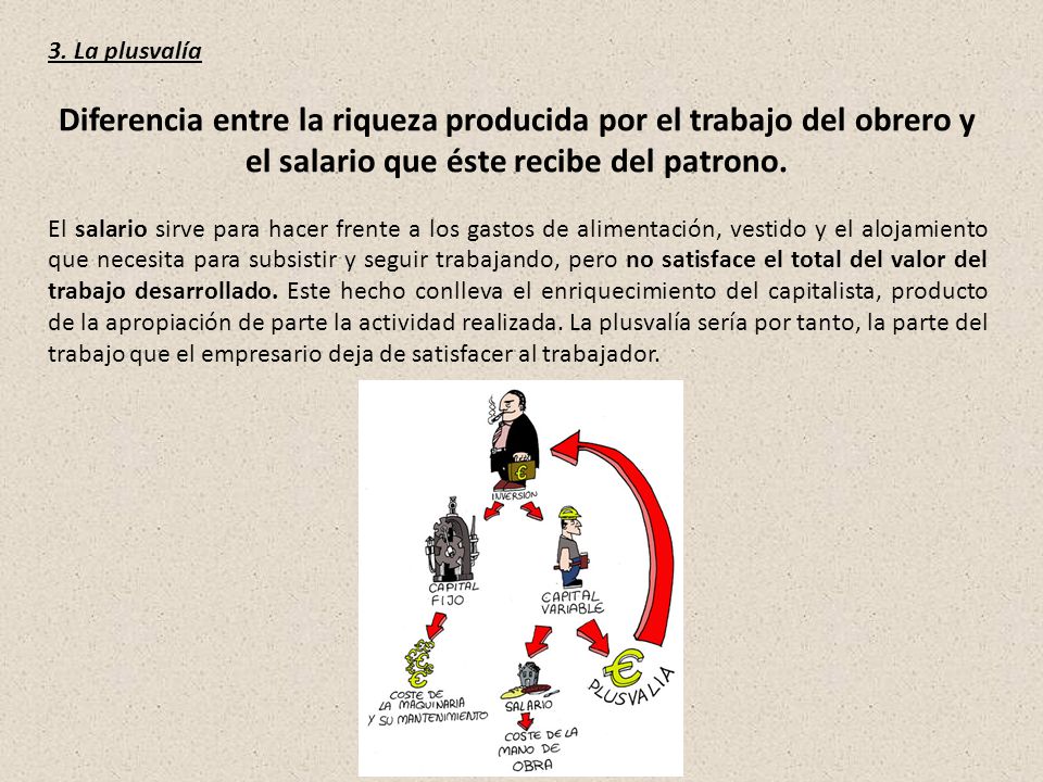 3. La plusvalía Diferencia entre la riqueza producida por el trabajo del obrero y el salario que éste recibe del patrono.