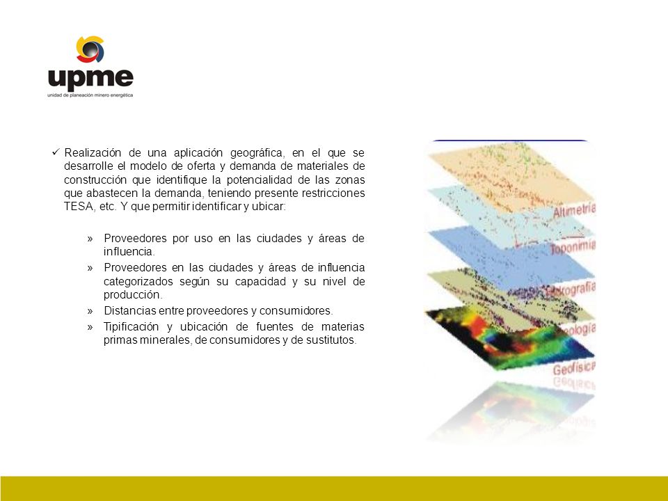 Realización de una aplicación geográfica, en el que se desarrolle el modelo de oferta y demanda de materiales de construcción que identifique la potencialidad de las zonas que abastecen la demanda, teniendo presente restricciones TESA, etc. Y que permitir identificar y ubicar:
