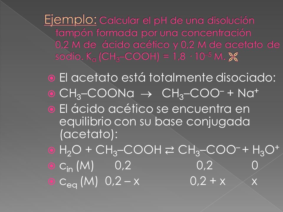 Ejemplo: Calcular el pH de una disolución tampón formada por una concentración 0,2 M de ácido acético y 0,2 M de acetato de sodio. Ka (CH3–COOH) = 1,8 · 10–5 M. 