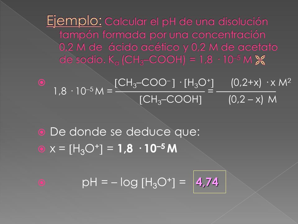 Ejemplo: Calcular el pH de una disolución tampón formada por una concentración 0,2 M de ácido acético y 0,2 M de acetato de sodio. Ka (CH3–COOH) = 1,8 · 10–5 M 
