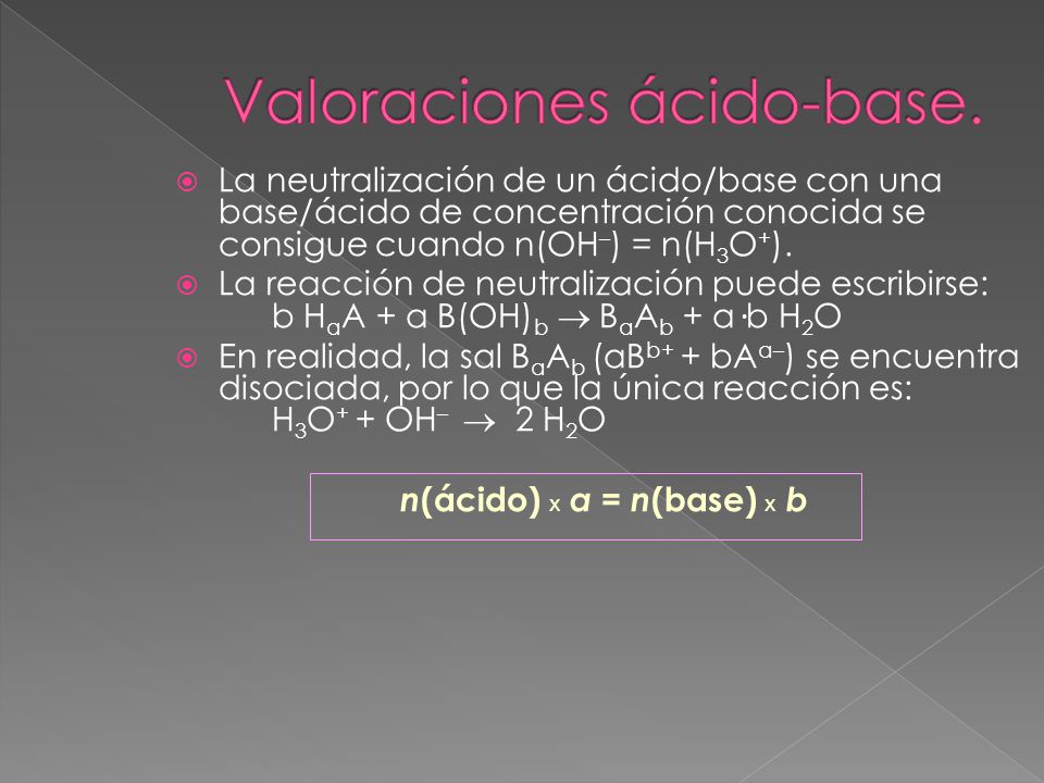 Valoraciones ácido-base.