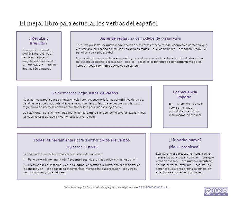 El mejor libro para estudiar los verbos del español