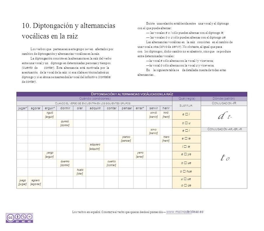d t- t o 10. Diptongación y alternancias vocálicas en la raíz