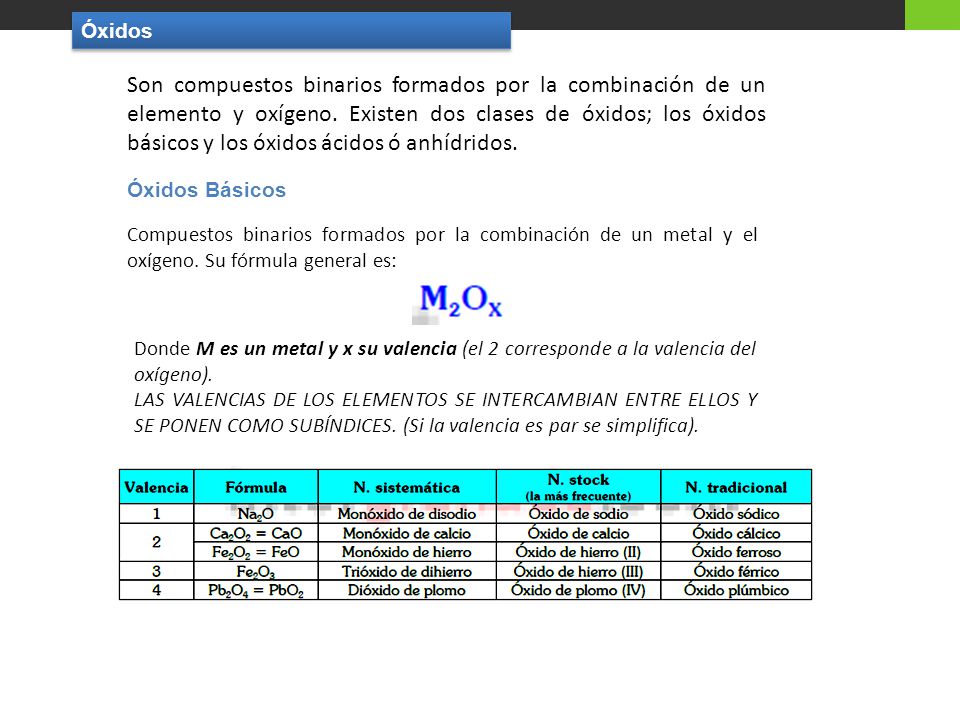 Óxidos