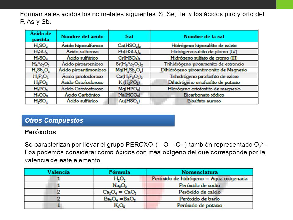 Forman sales ácidos los no metales siguientes: S, Se, Te, y los ácidos piro y orto del P, As y Sb.
