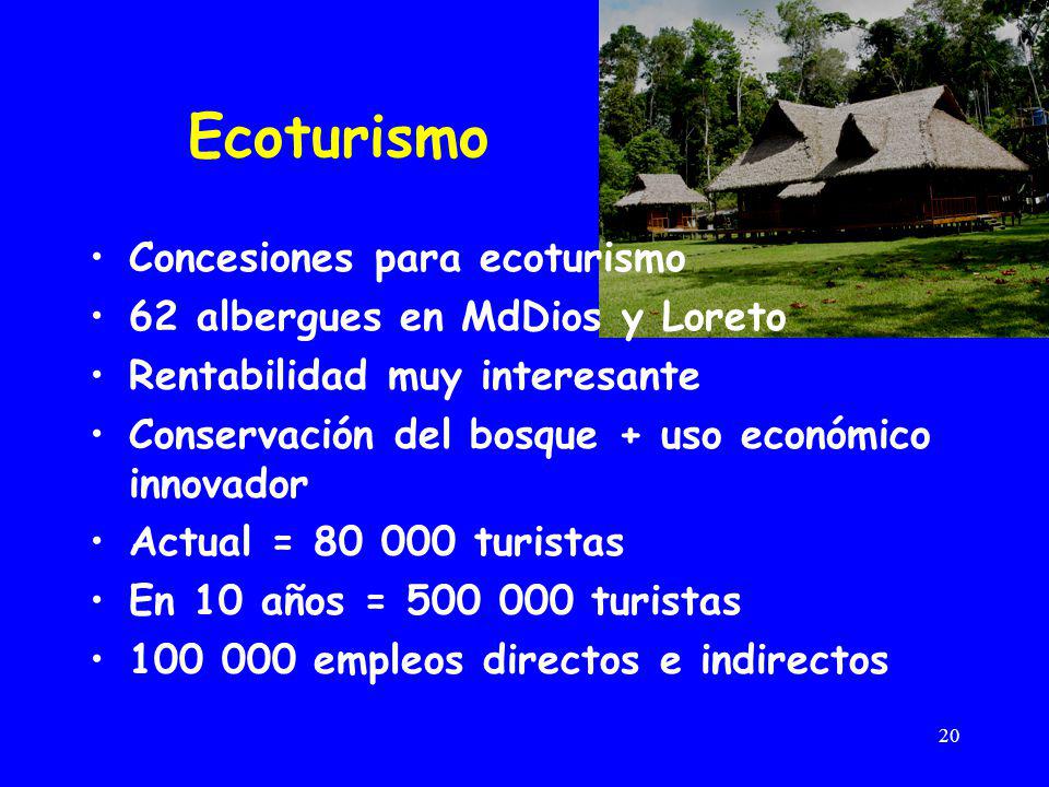 Ecoturismo Concesiones para ecoturismo 62 albergues en MdDios y Loreto