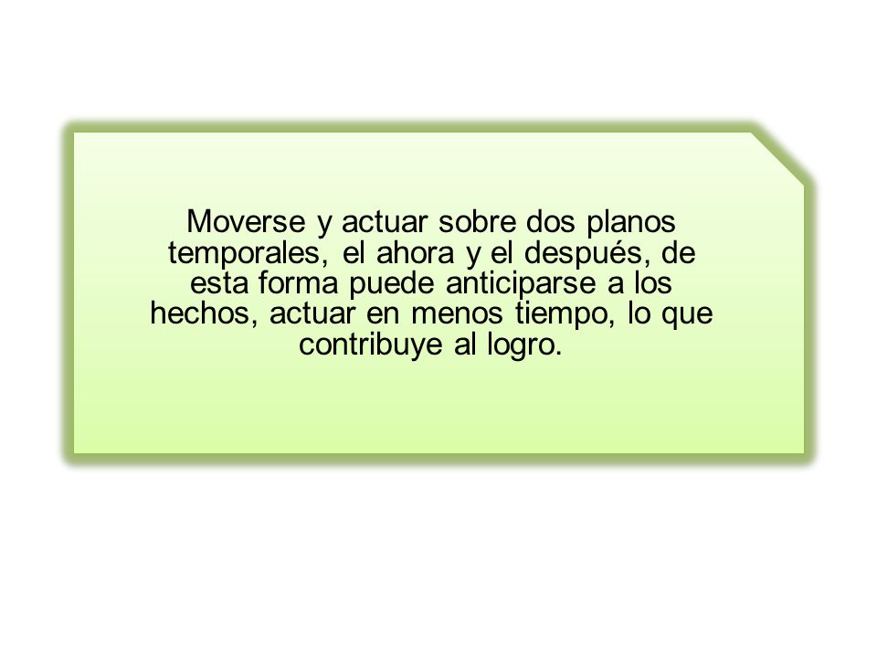 Moverse y actuar sobre dos planos temporales, el ahora y el después, de esta forma puede anticiparse a los hechos, actuar en menos tiempo, lo que contribuye al logro.