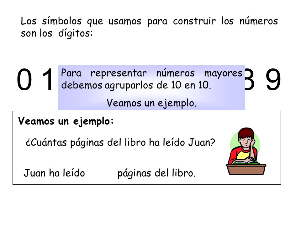 Los símbolos que usamos para construir los números son los dígitos: