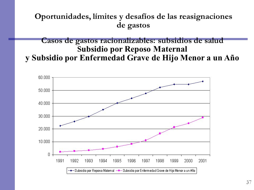 Oportunidades, límites y desafíos de las reasignaciones de gastos