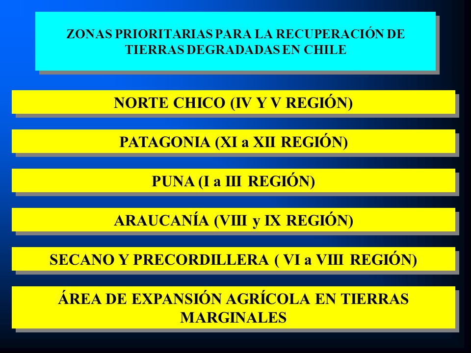 ZONAS PRIORITARIAS PARA LA RECUPERACIÓN DE TIERRAS DEGRADADAS EN CHILE