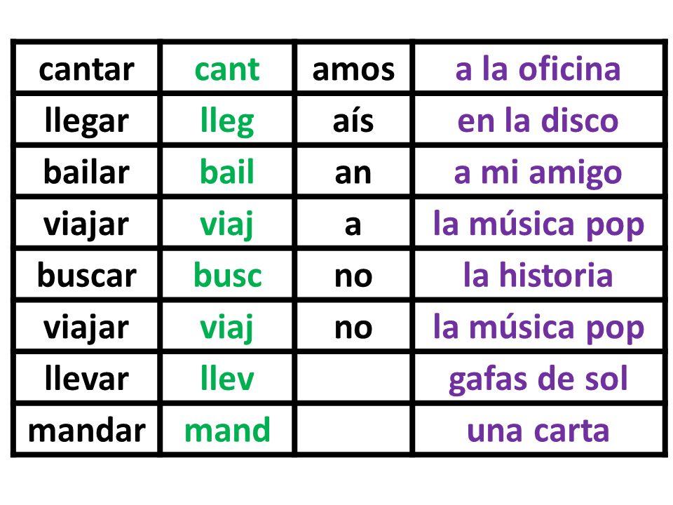 cantar cant amos a la oficina llegar lleg aís en la disco bailar bail