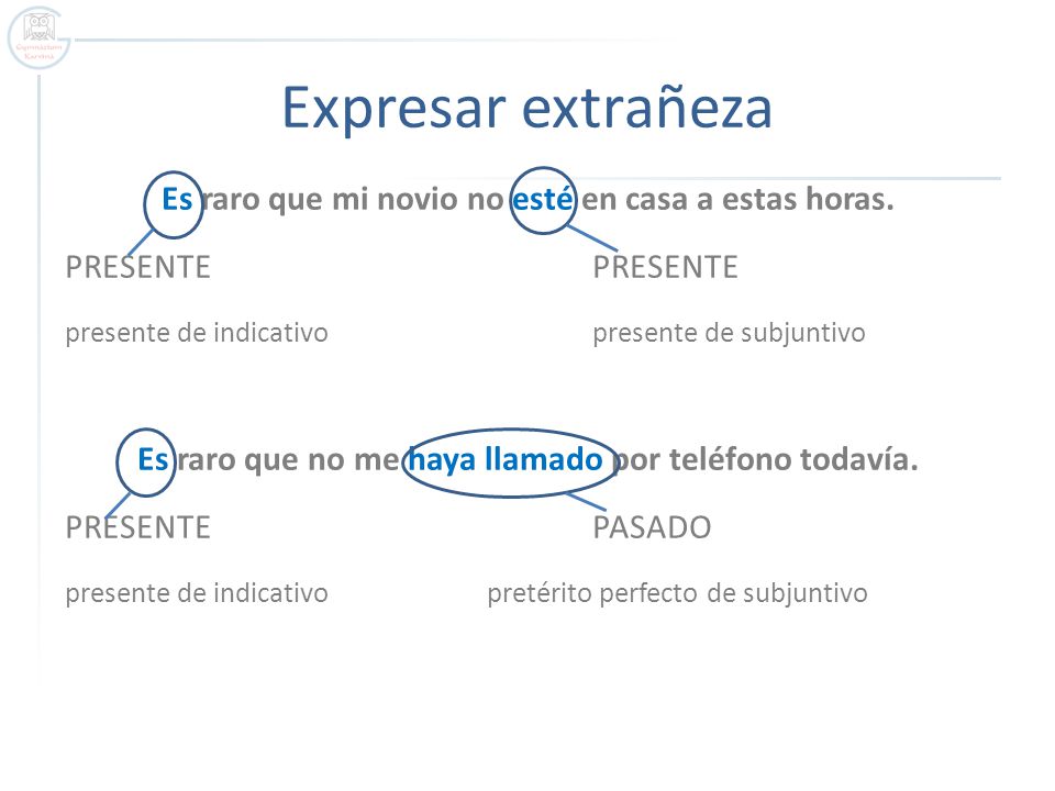 Expresar extrañeza Es raro que mi novio no esté en casa a estas horas.