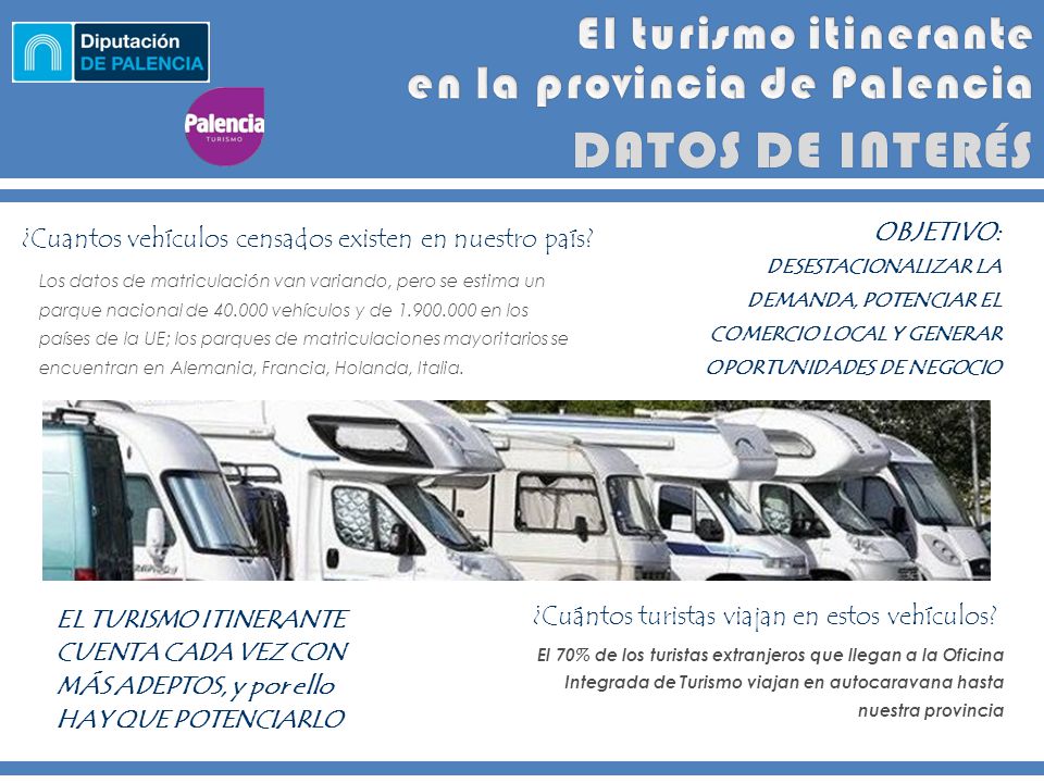 DATOS DE INTERÉS El turismo itinerante en la provincia de Palencia