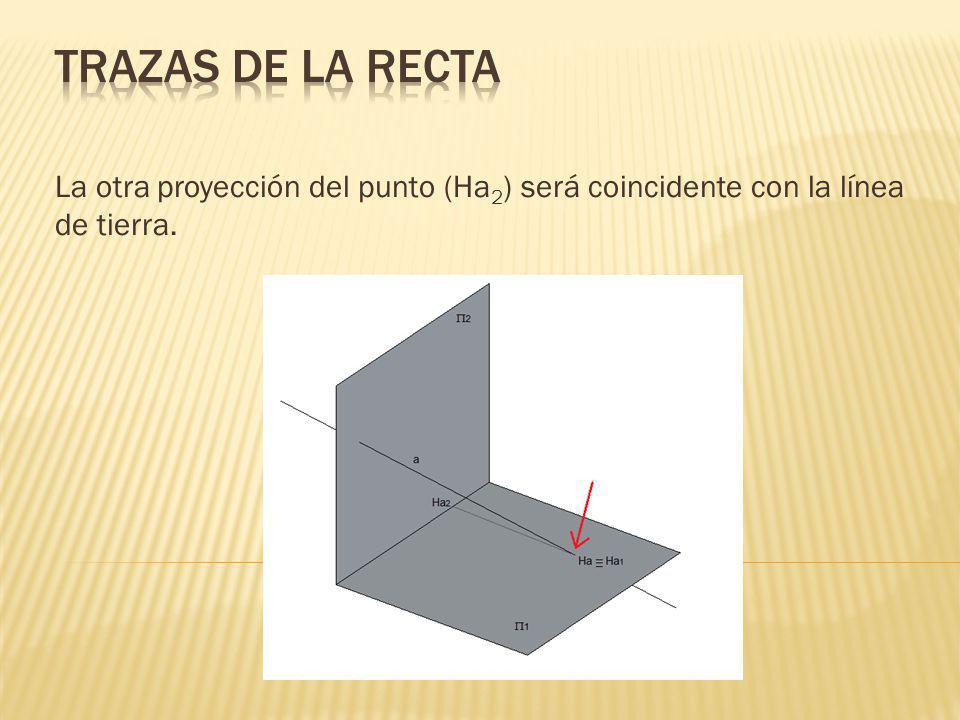 Trazas de la RECTA La otra proyección del punto (Ha2) será coincidente con la línea de tierra.