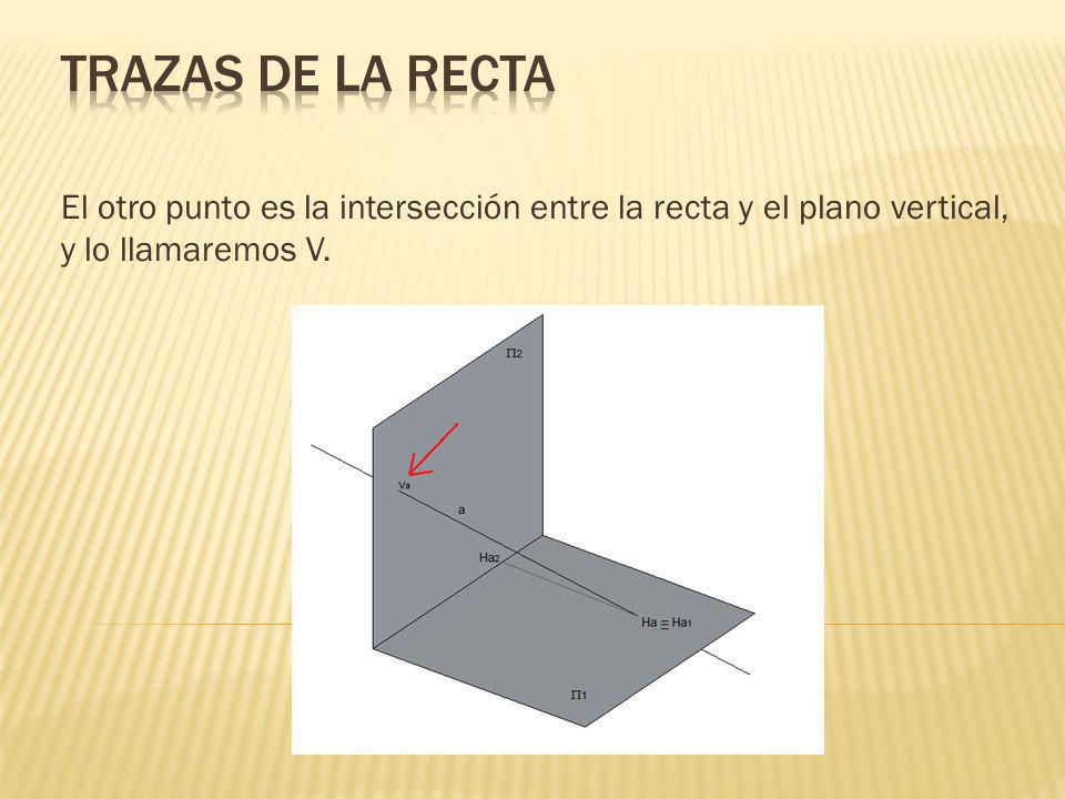 Trazas de la RECTA El otro punto es la intersección entre la recta y el plano vertical, y lo llamaremos V.