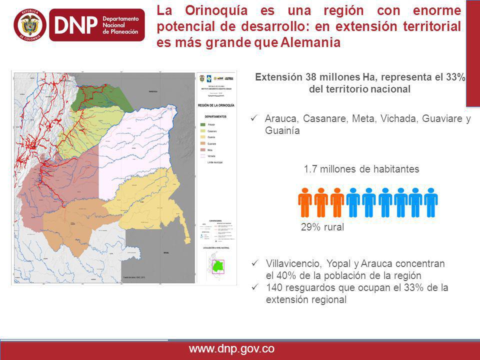 Extensión 38 millones Ha, representa el 33% del territorio nacional