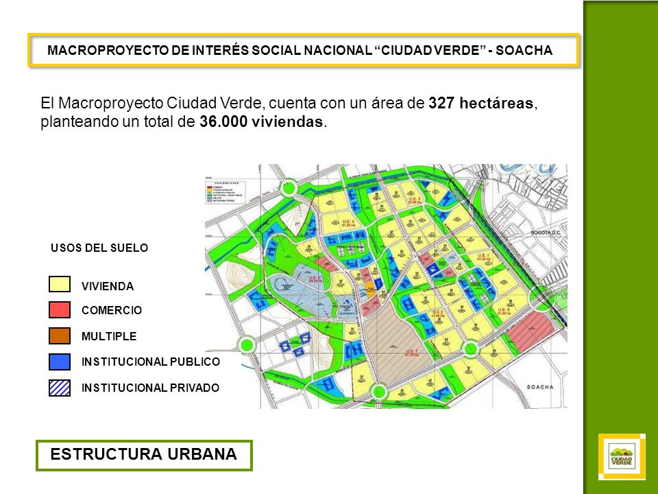 El Macroproyecto Ciudad Verde, cuenta con un área de 327 hectáreas, planteando un total de viviendas.