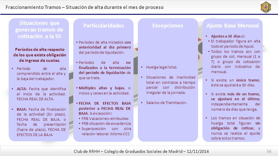 Fraccionamiento Tramos – Situación de alta durante el mes de proceso
