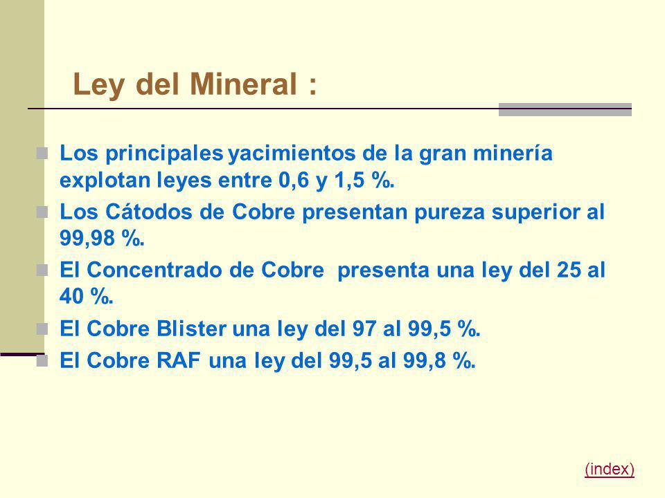 Ley del Mineral : Los principales yacimientos de la gran minería explotan leyes entre 0,6 y 1,5 %.