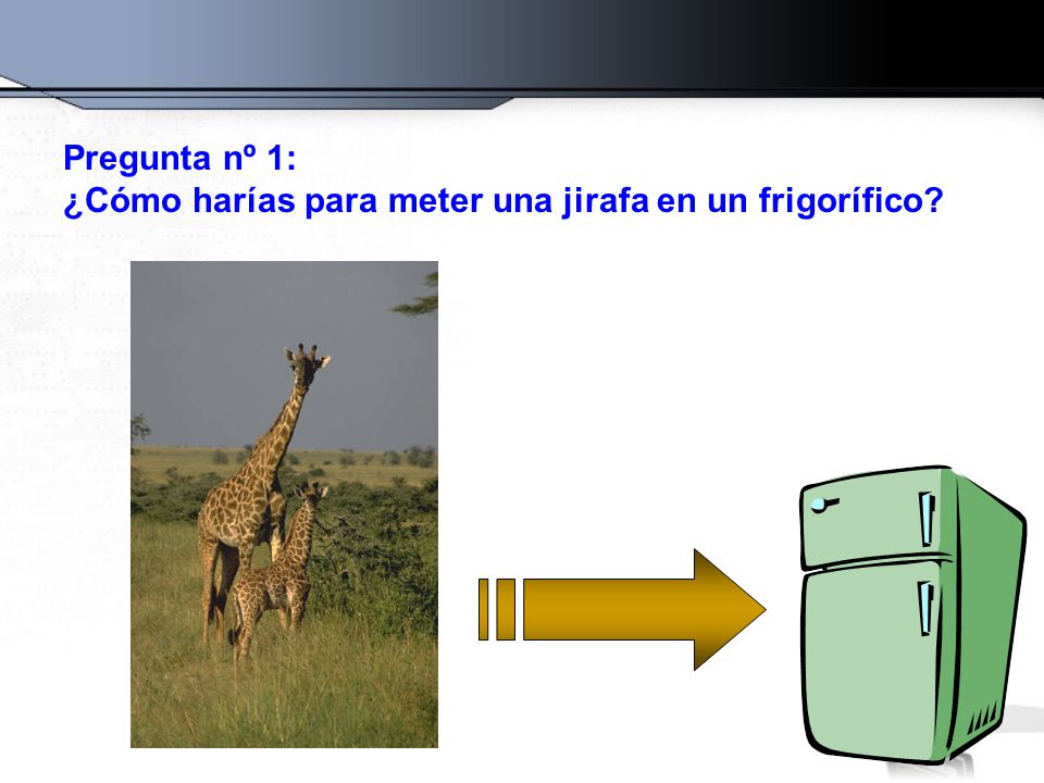 Pregunta nº 1: ¿Cómo harías para meter una jirafa en un frigorífico